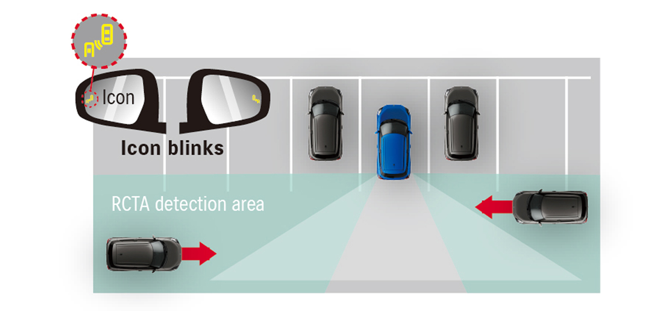 Swift Cross blind