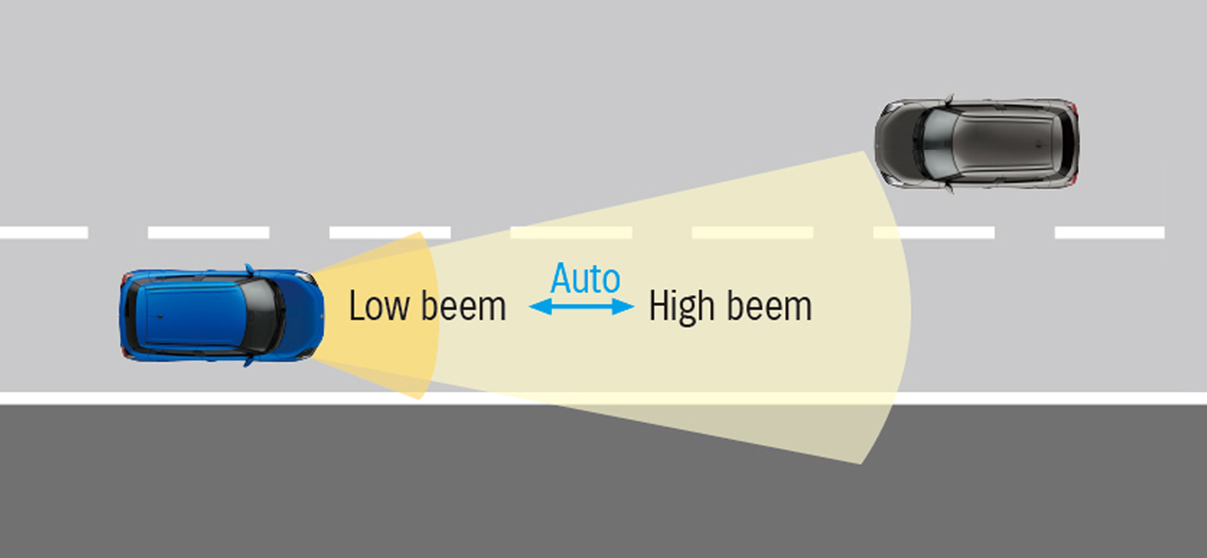 Swift High Beam
