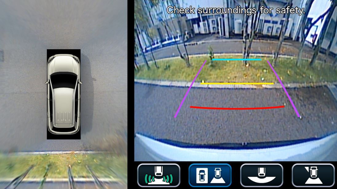 360° View Camera