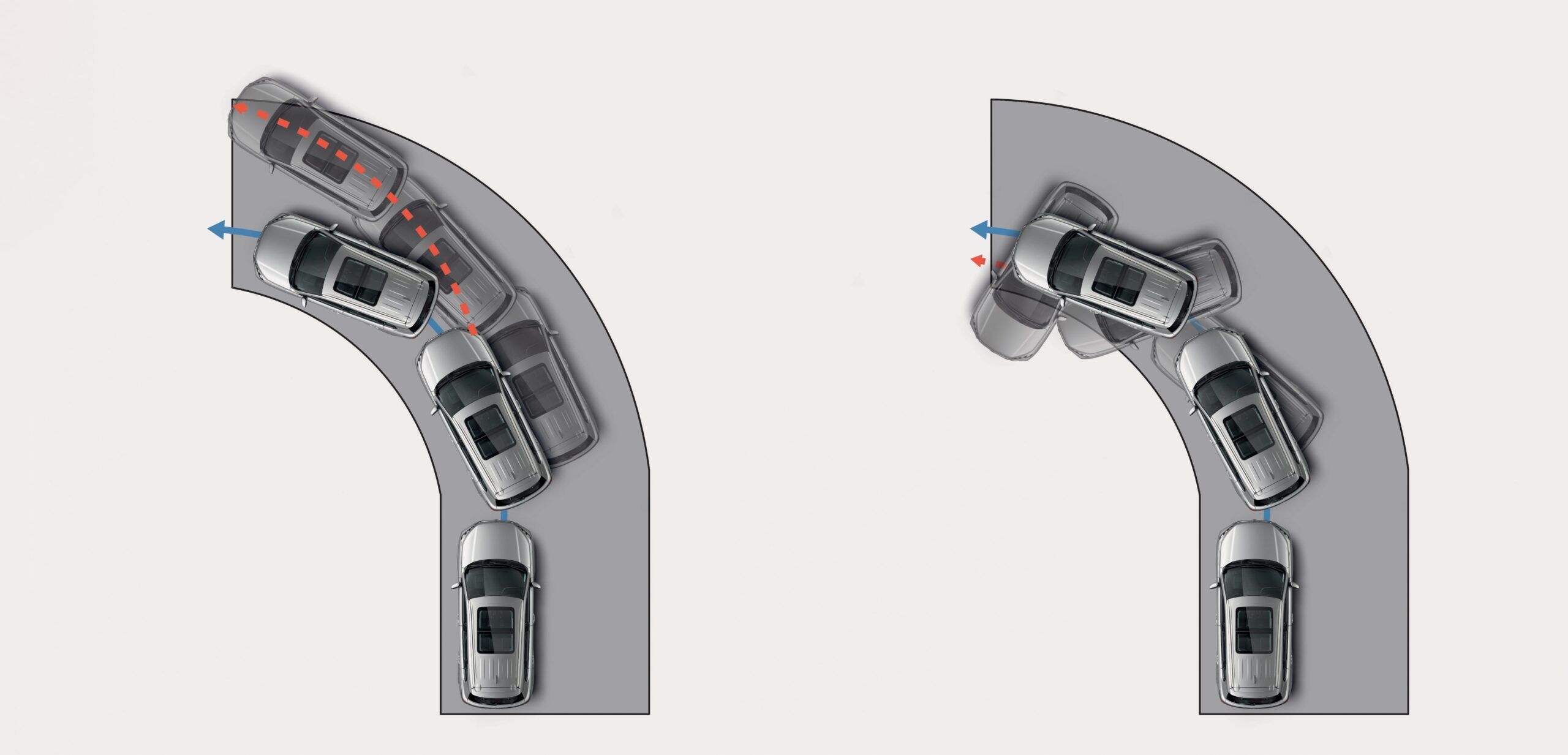 ABS with EBD Function