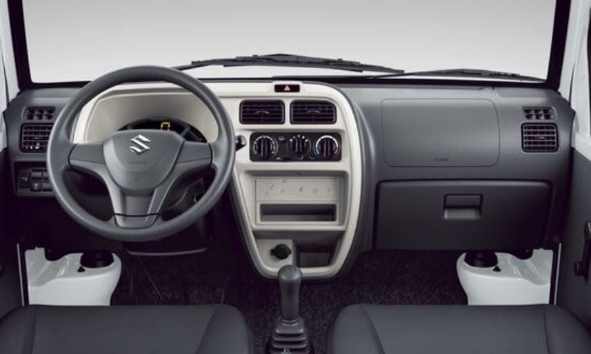 eeco-Flat Powerful air-conditioning with cabin filter