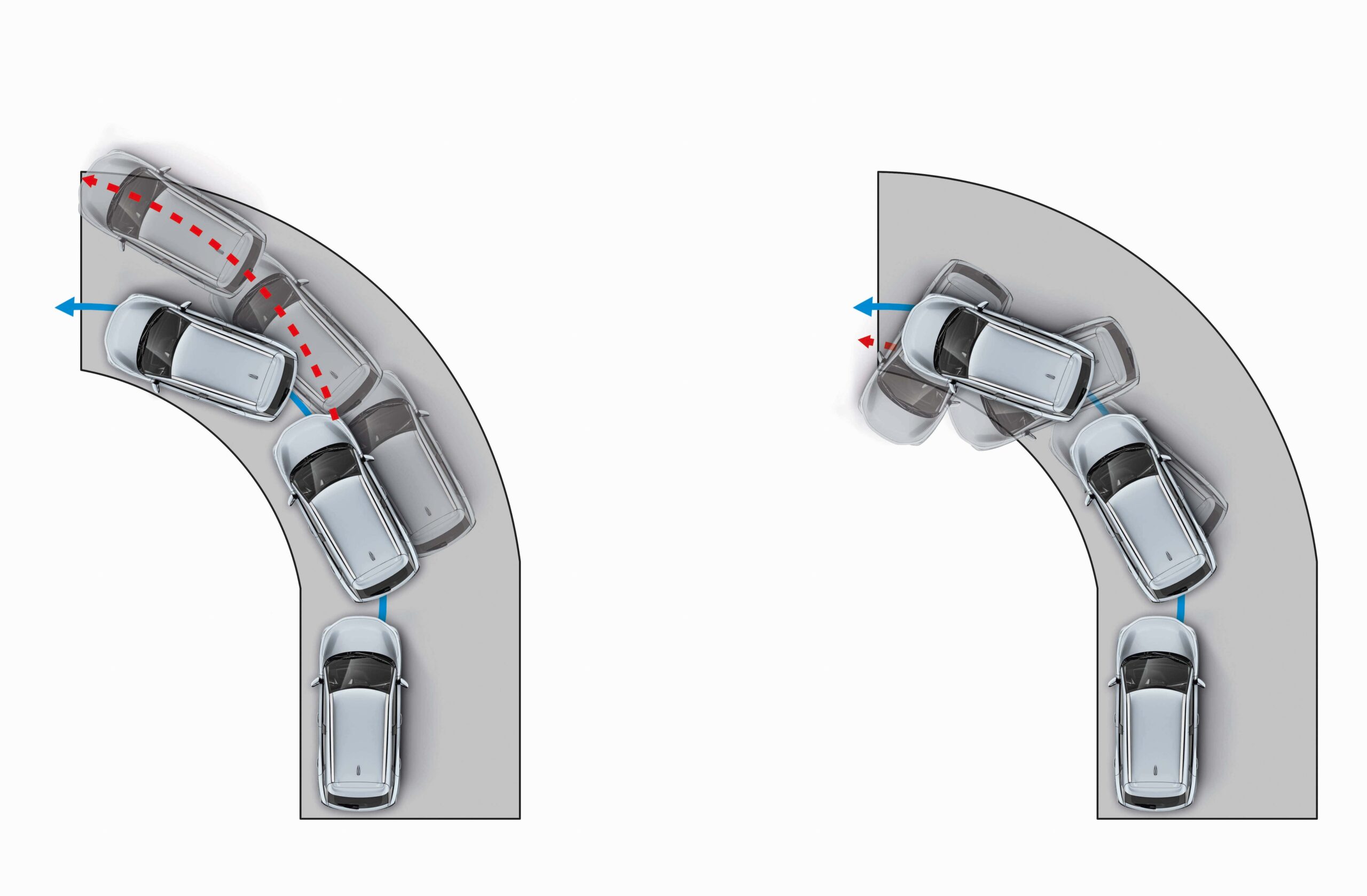 fronx-Electronic stability program