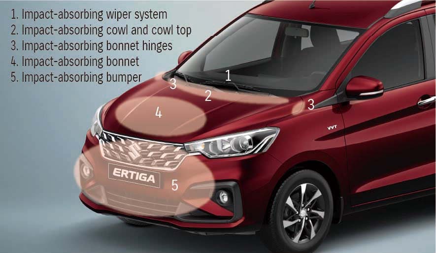 suzuki-ertiga-Pedestrian injury mitigating body