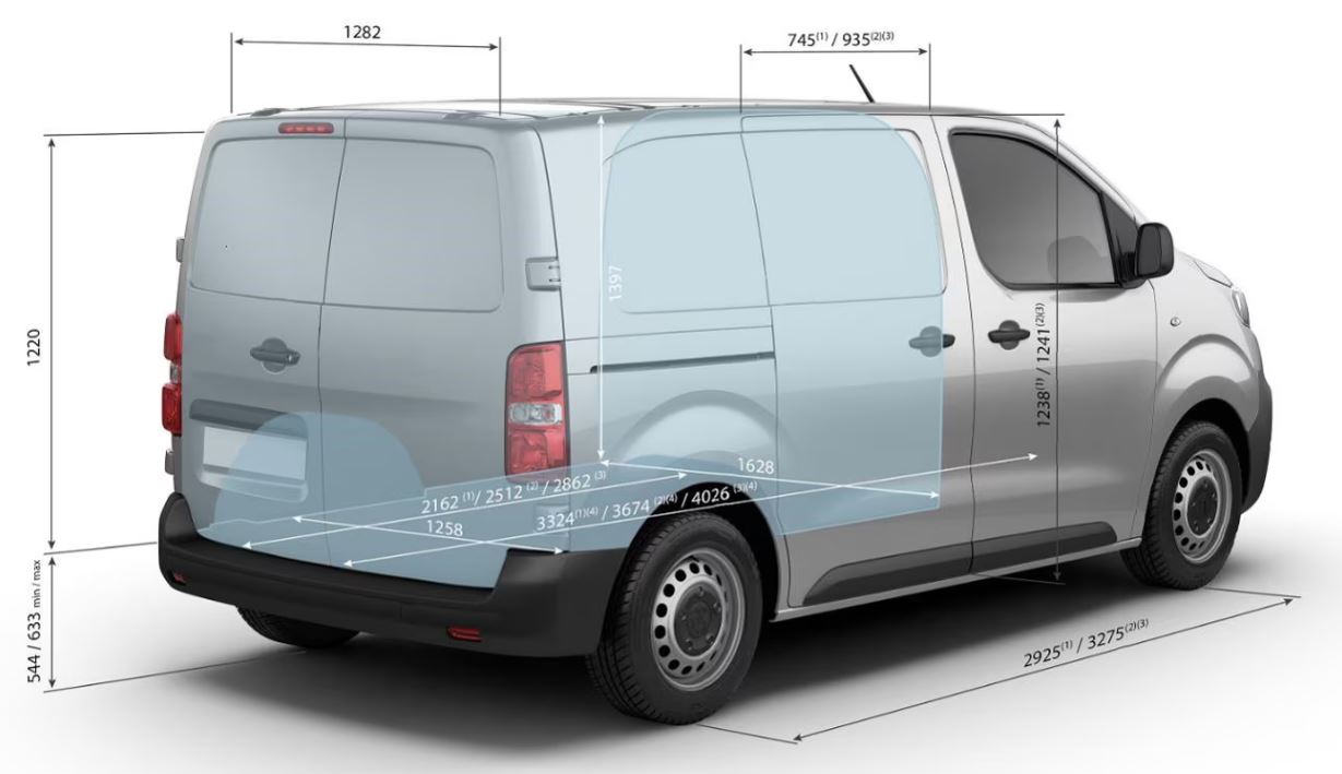 Flexible Dimensions and Height